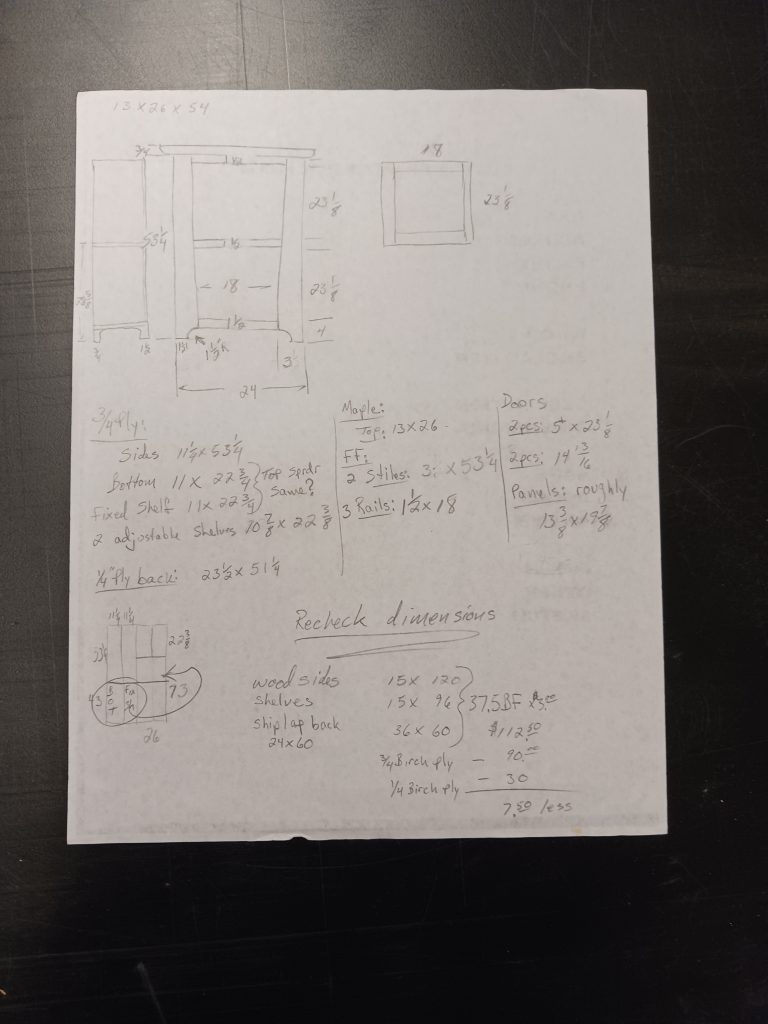 Edition #13 - Randall Mayse of Rockport, Maine 18 working drawing sketch